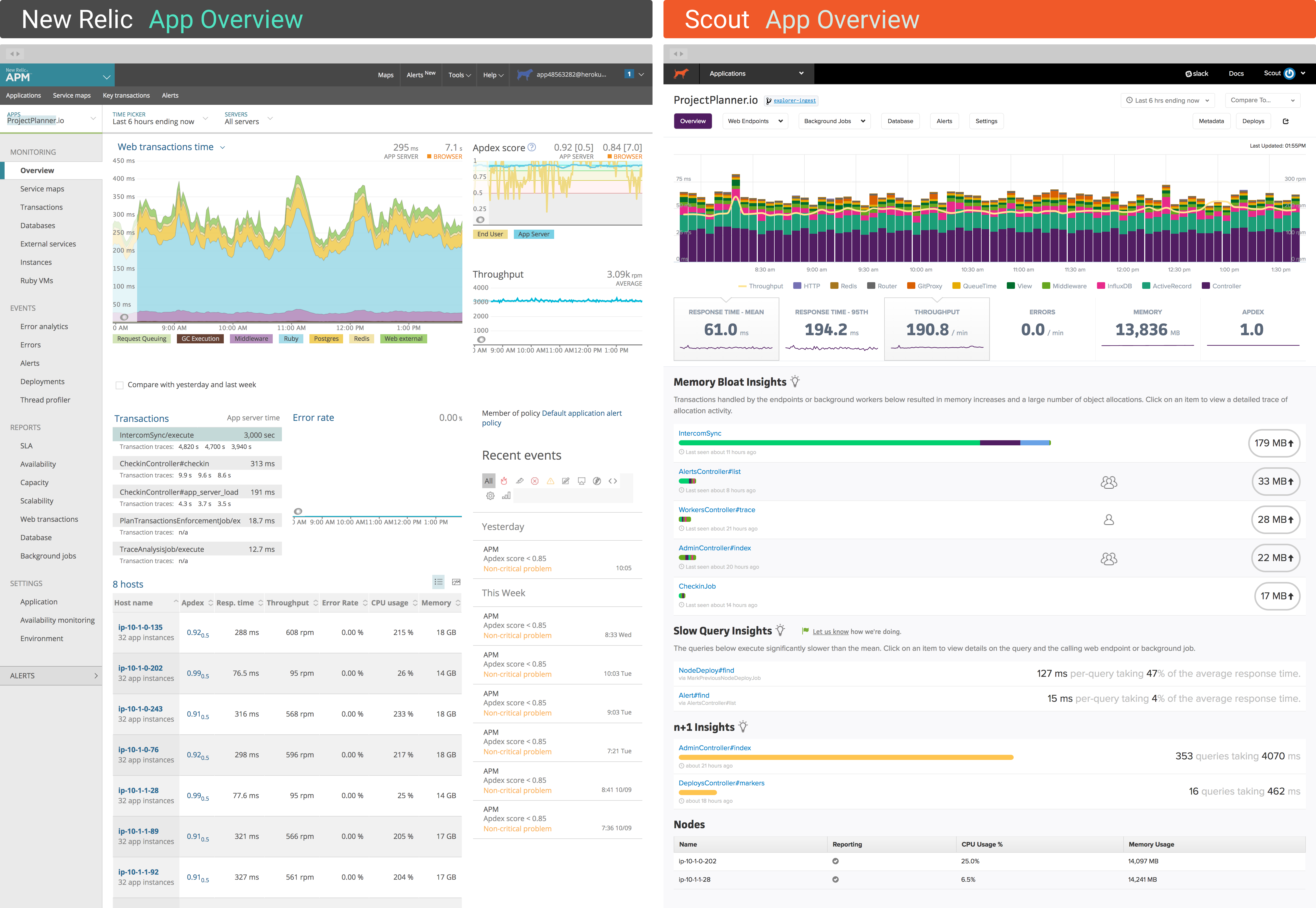 New Relic vs. Scout which is right for you Scout APM Blog