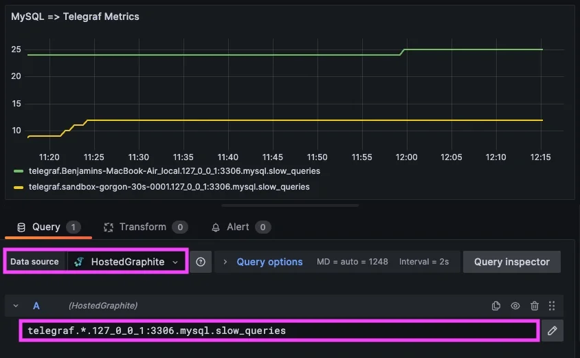 Visualize Logs Alongside Metrics: A Complete Guide for Monitoring Slow MySQL Queries - 5