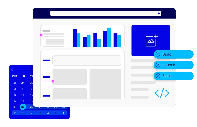 Example screenshots of the ButterCMS system.