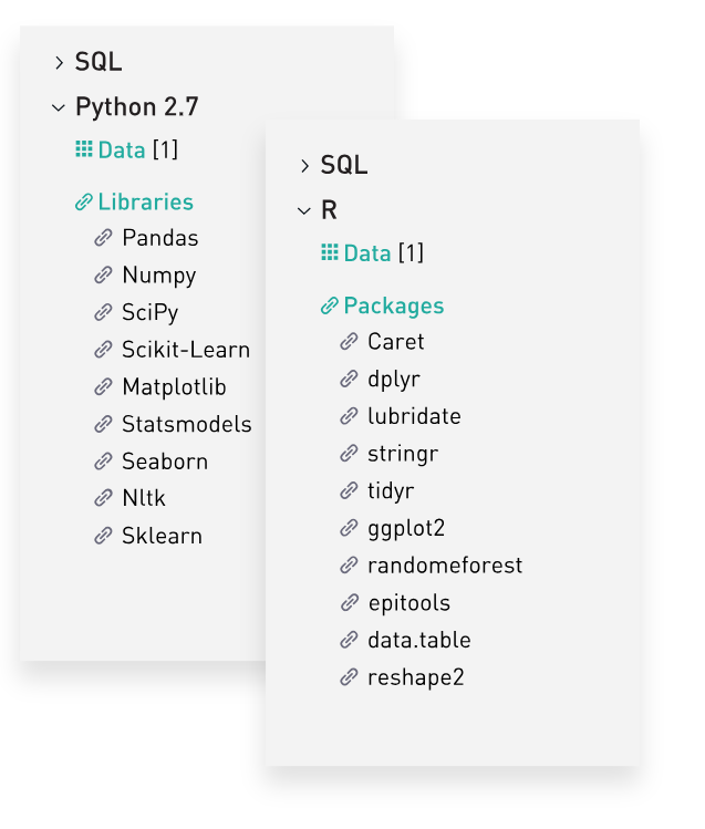 PERISCOPEwithsupportforSQL.R.PYTHONin...