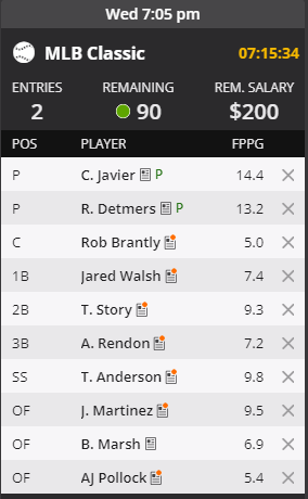 MLB DraftKings Picks for Today