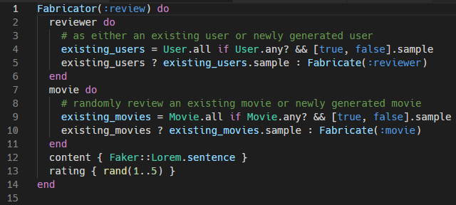 faking_data_fabricator_review.PNG