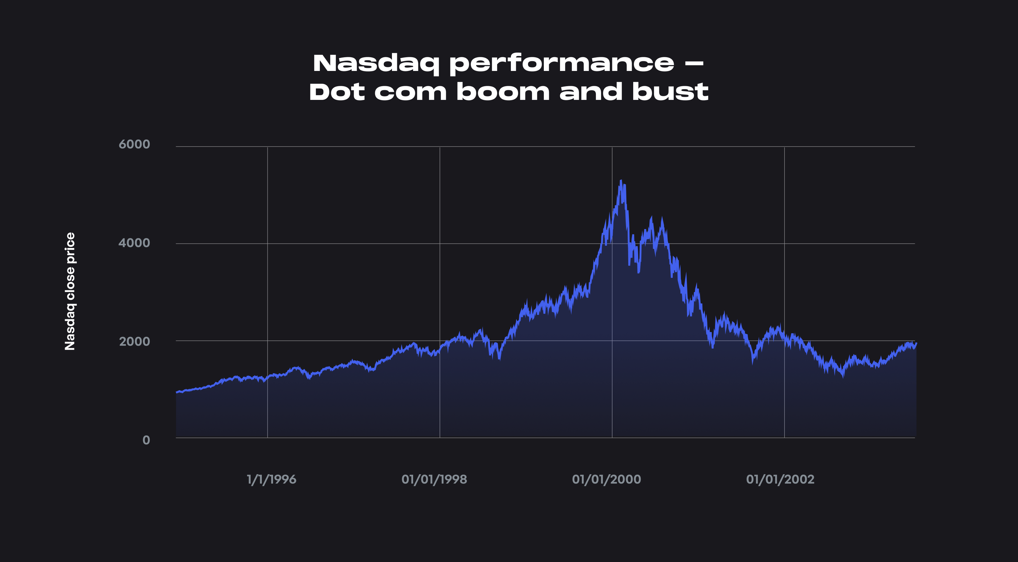 How behavioral finance can make you a better investor Maybe