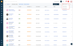 Freshworks CRM dashboard