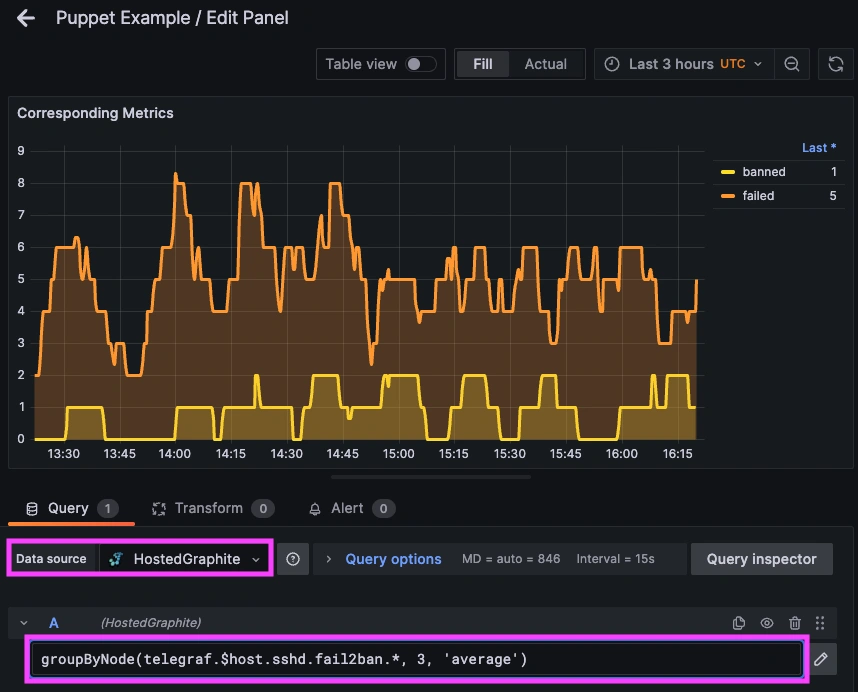 Visualizing Logs Alongside Metrics: A Practical Use Case - 6