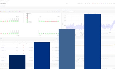 data-center-power-management-the-key-to-success-in-silicon-valley - https://cdn.buttercms.com/7IHXlY9VTrigZm7hoFbX