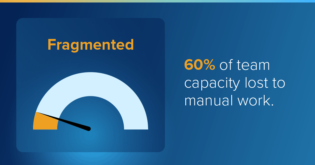 streamline royalty management