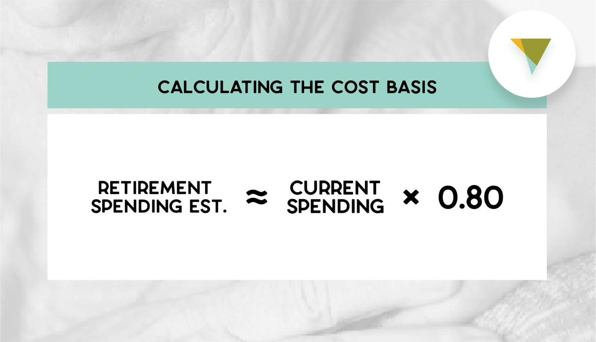 [Retirement Spending Estimate = Current Spending * 0.80]