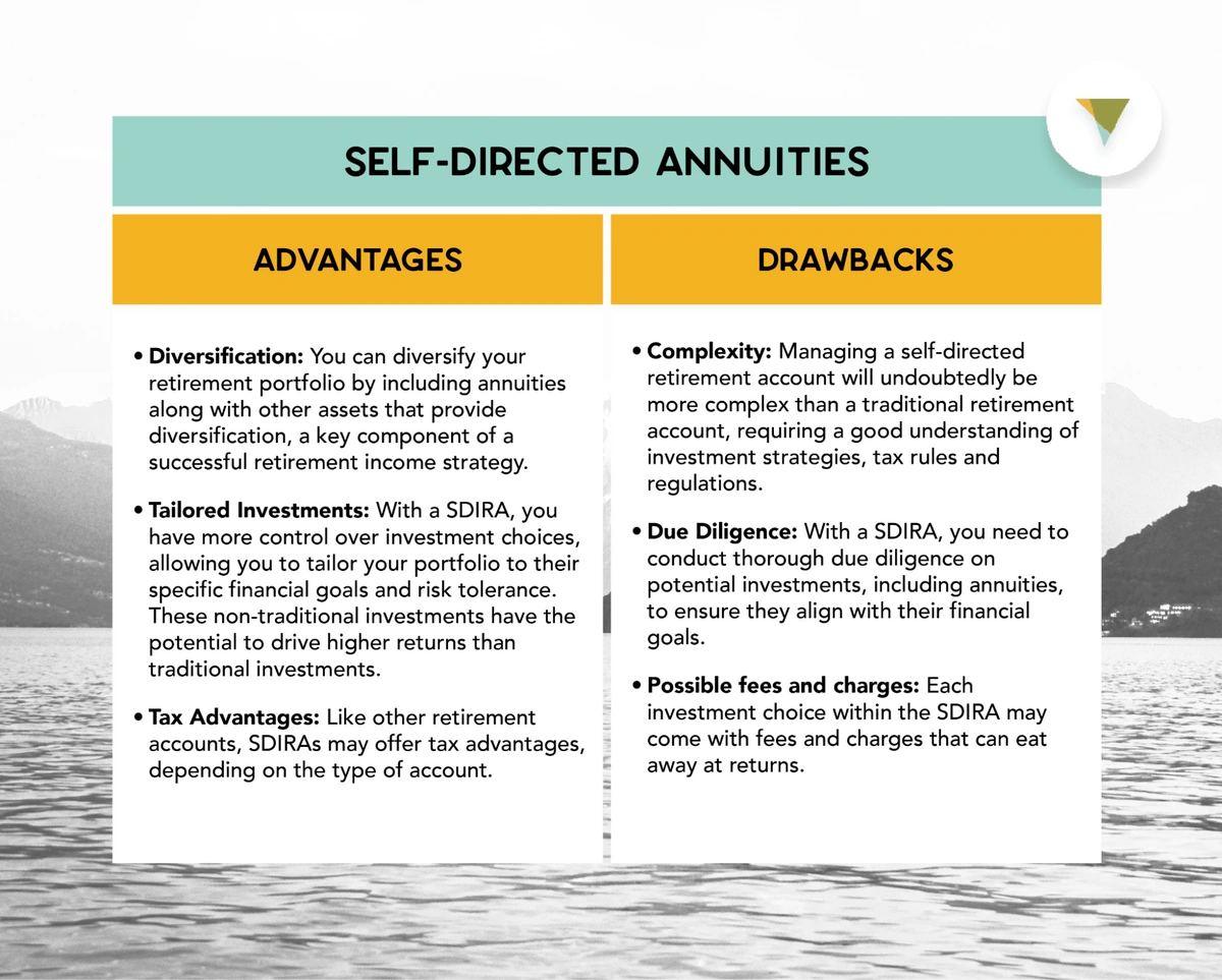 self-directed-annuities-table.webp