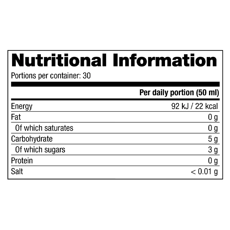 Nutritional Table
