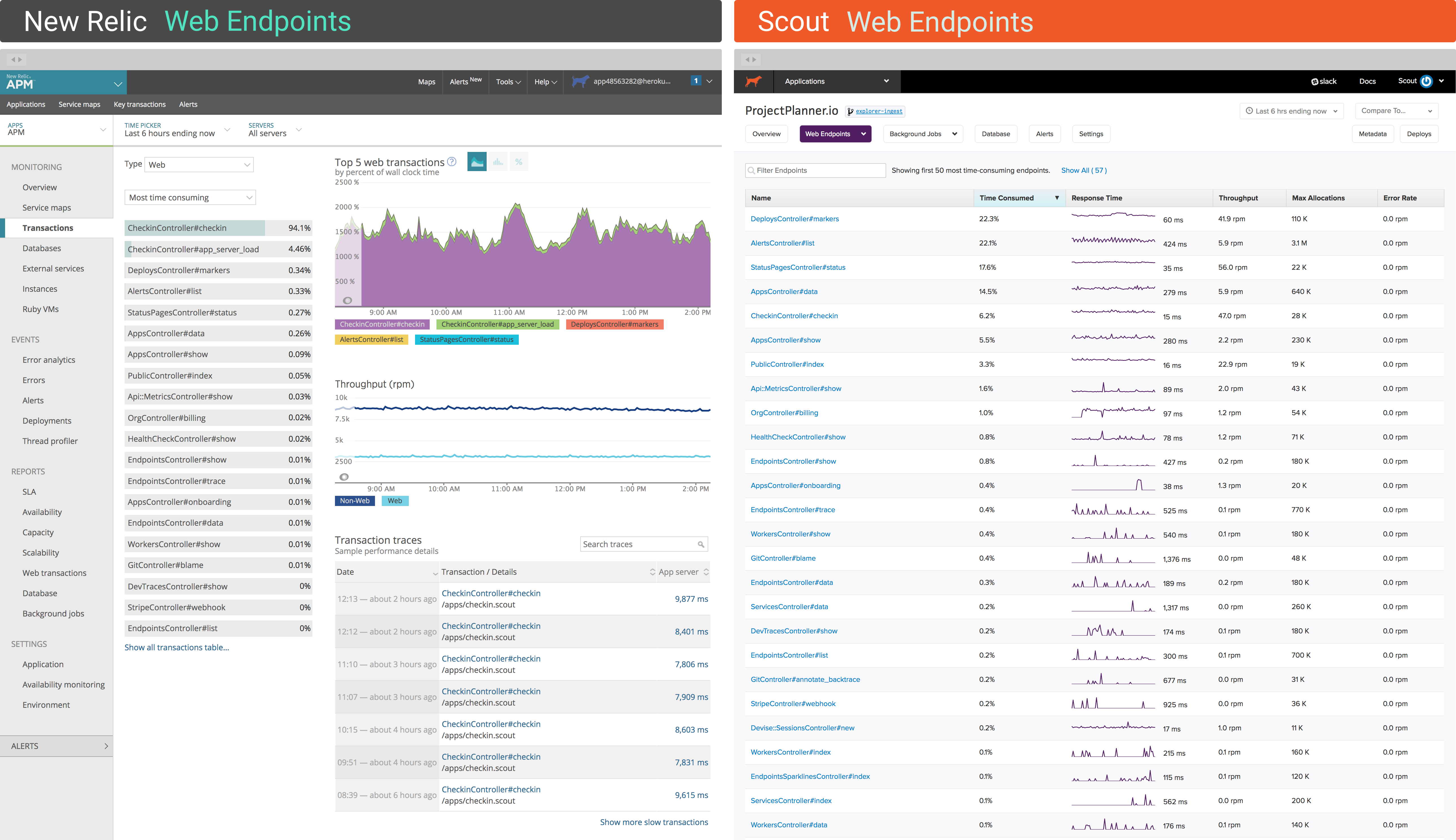 web endpoints