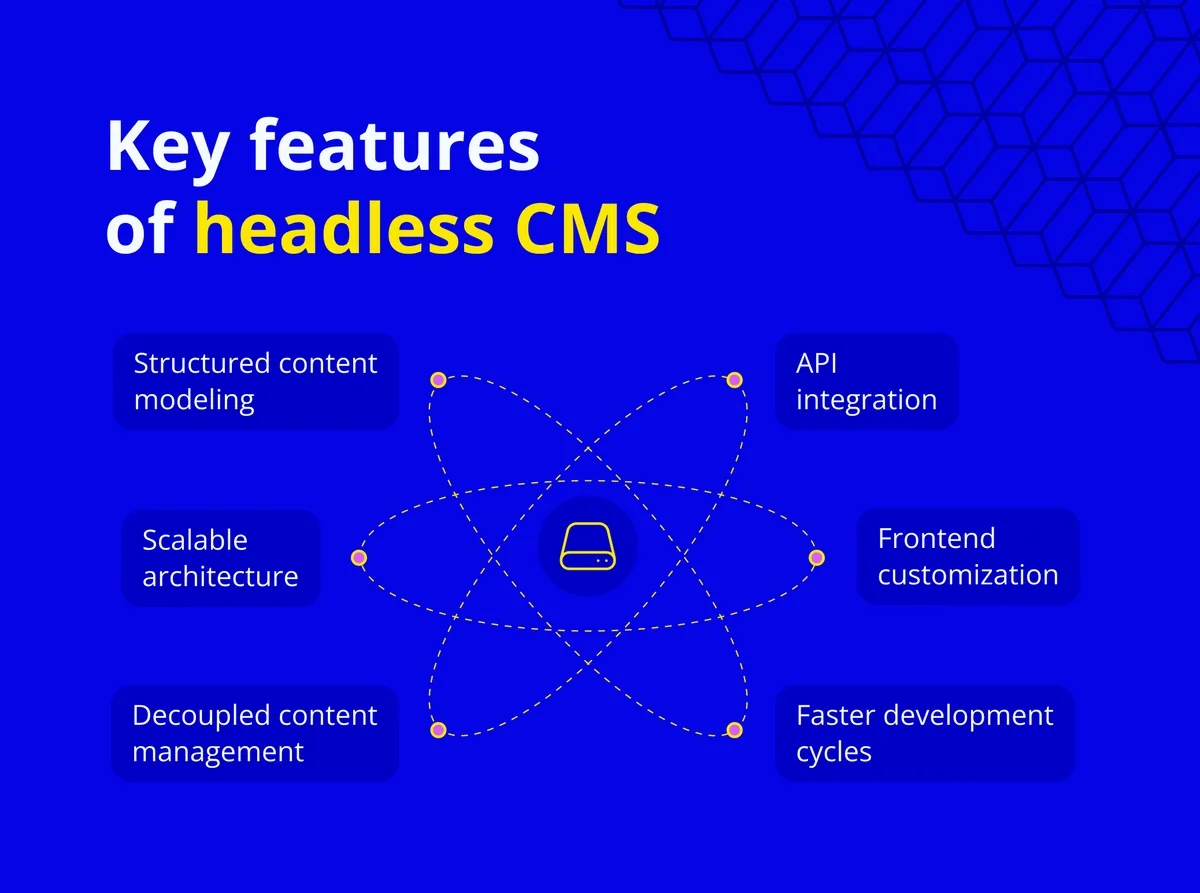 ButterCMS vs. WordPress-Banner-2 (1).webp