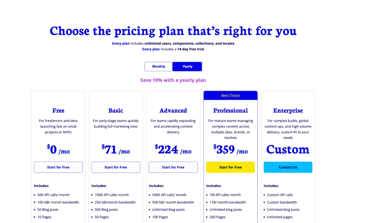 ButterCMS pricing plans