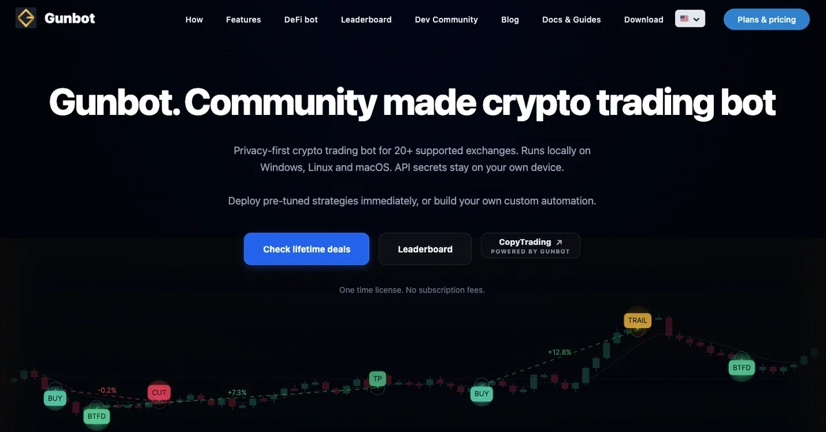 Gunbot local crypto trading bot software