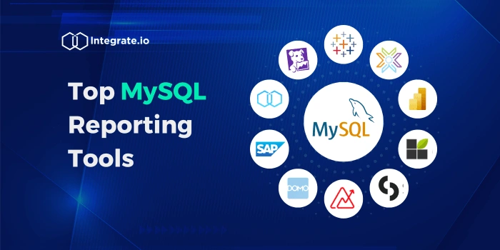 The Top MySQL Tools for 2024