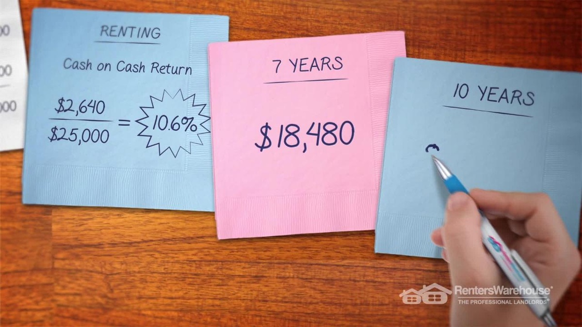 Tree note stickers with Renting, 7 years and 10 years records