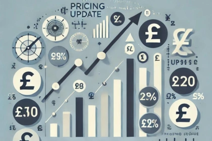 MapServe® Pricing Update