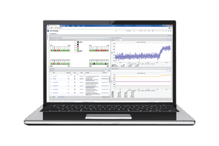 remote-data-management-and-reporting-is-the-cornerstone-of-reliability - https://cdn.buttercms.com/8KKaT8jQZCe3cPpg4YKm