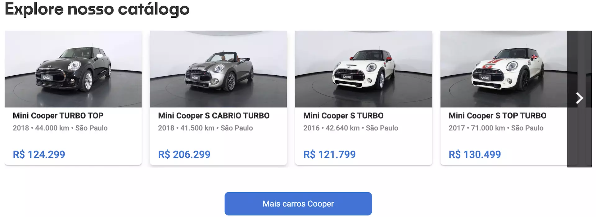 Mini Cooper preço