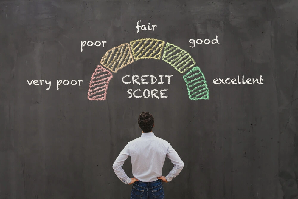 what impacts your credit score