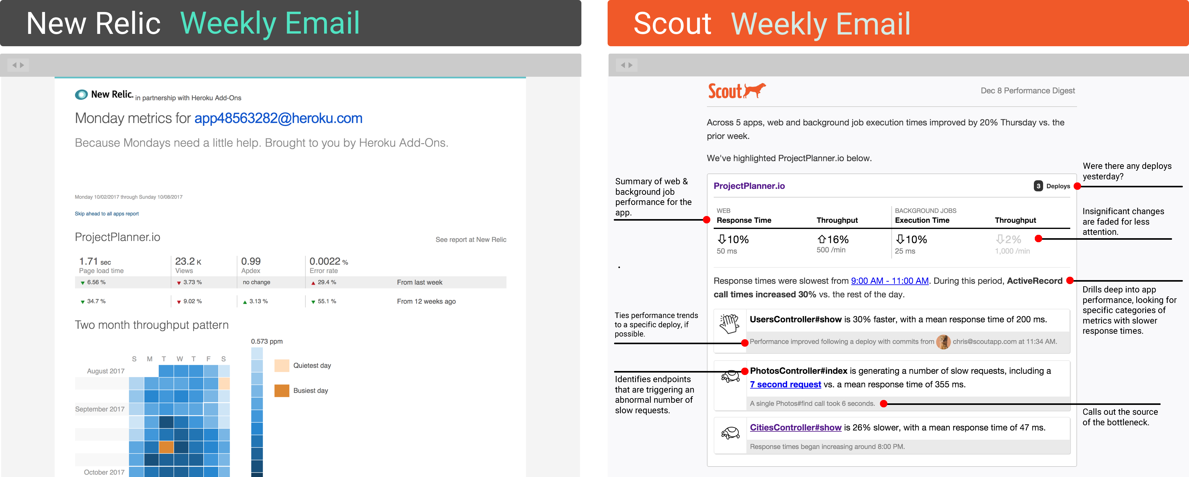 New Relic vs. Scout which is right for you Scout APM Blog