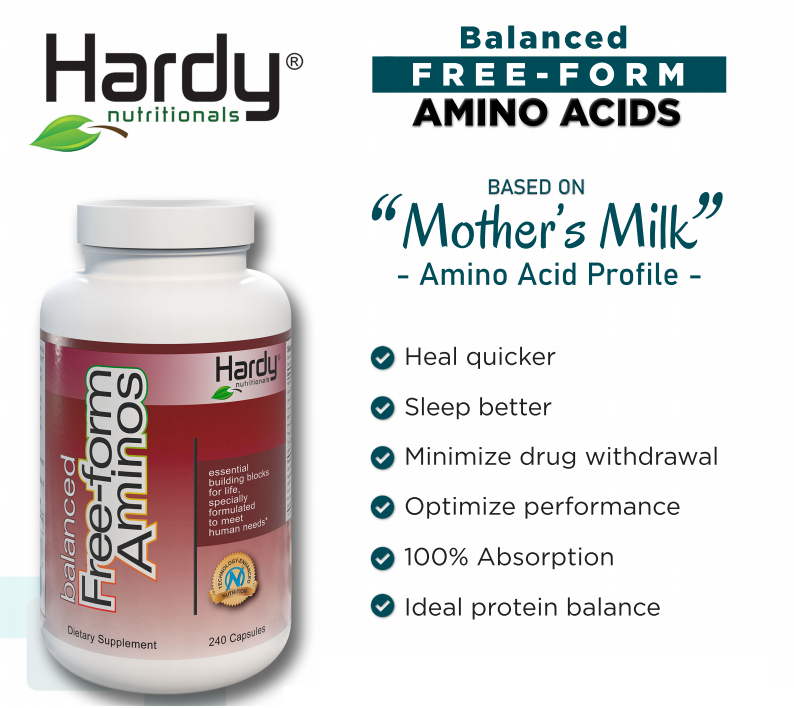 Amino Acids Supplementation for Working Out, Amino acids in our lives, Amino Acids