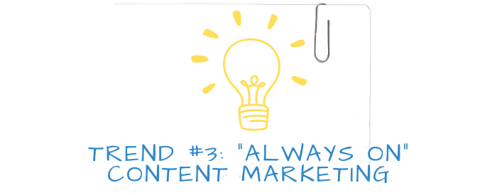 Trend #3: “Always On” Content Marketing