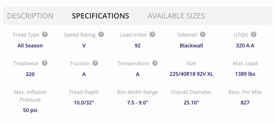 Tire Speed Rating Chart & Tire Tread Life