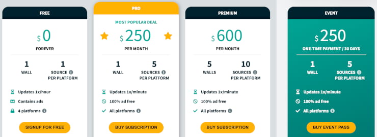 Walls.io pricing