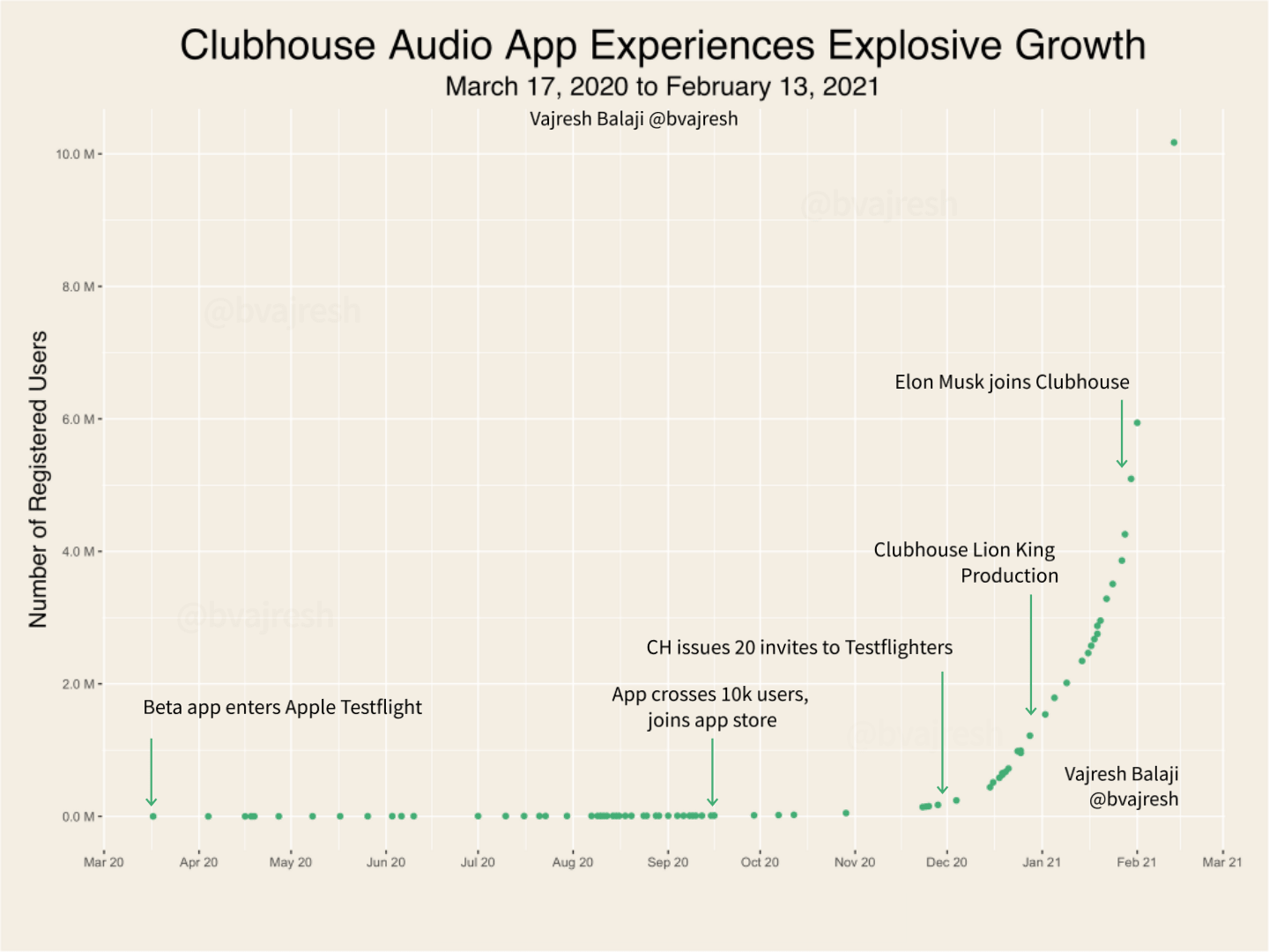 2021’s Biggest Cultural Trends