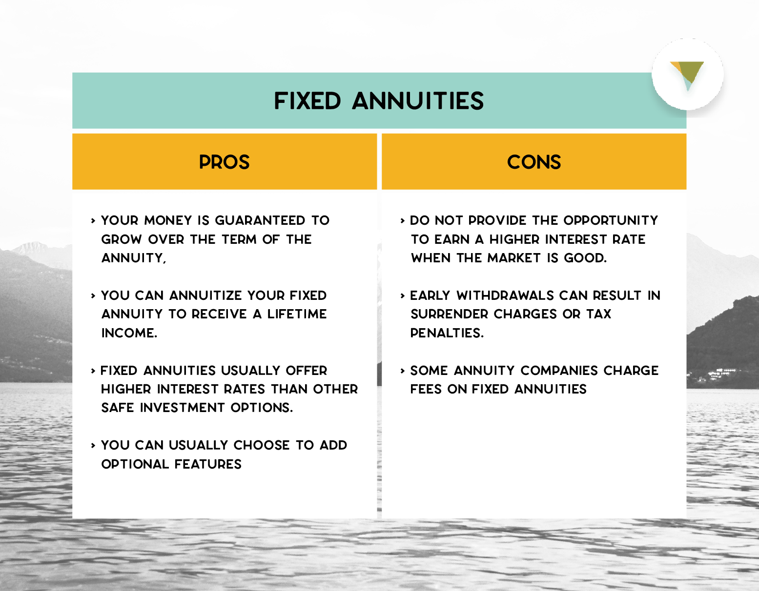 How Does An Indexed Annuity Differ From A Fixed Annuity?