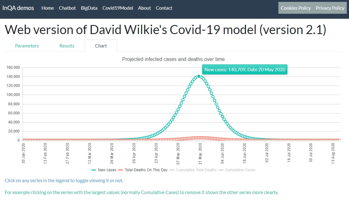 ProjectedNewCasesFromADWCovid19ModelV...