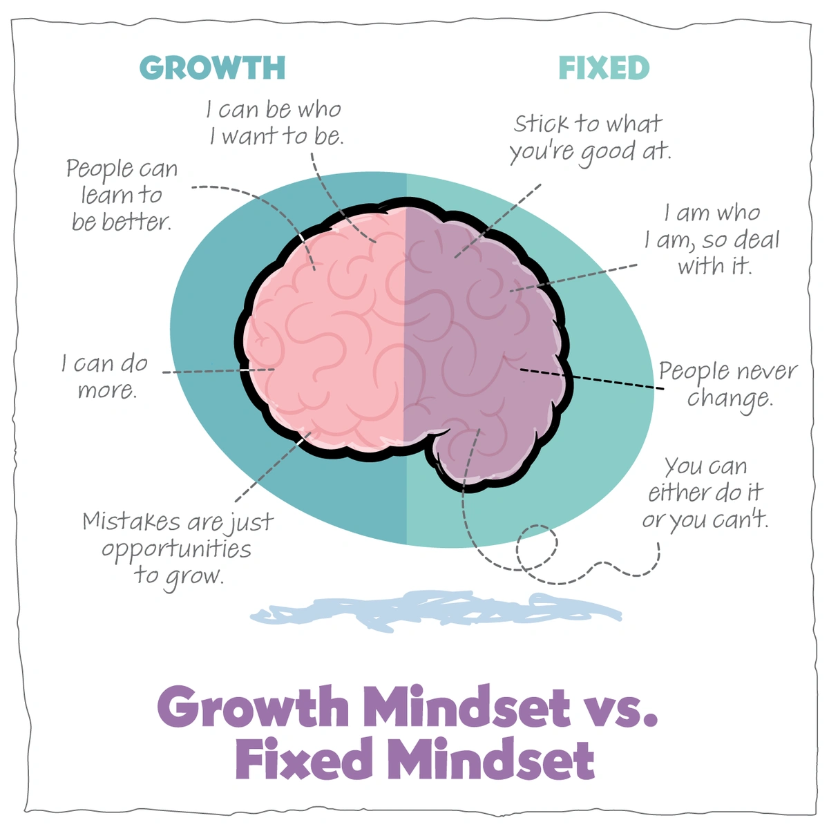 brain-mindset-2.webp