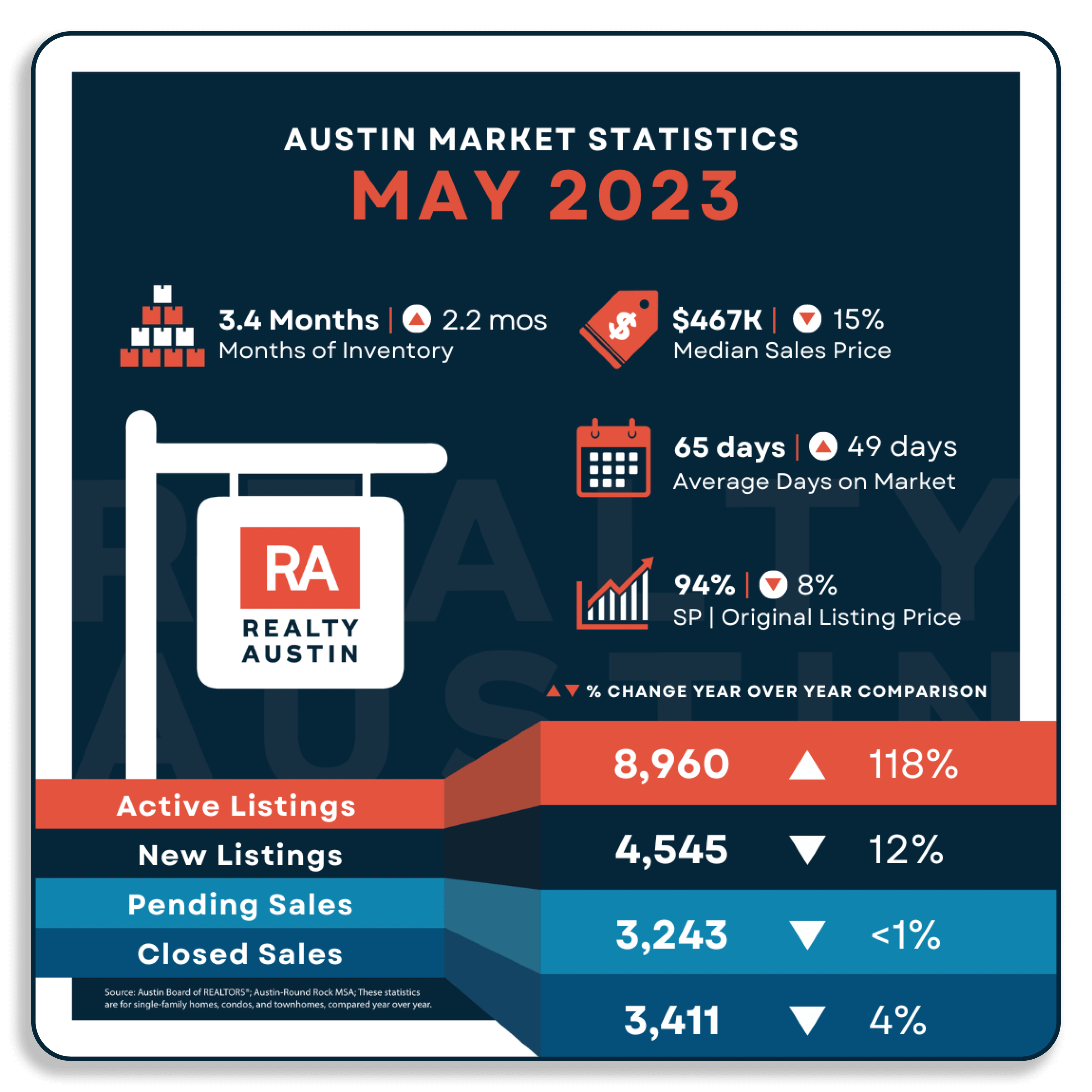 RA-June-Newsletter and Blog Graphics1...