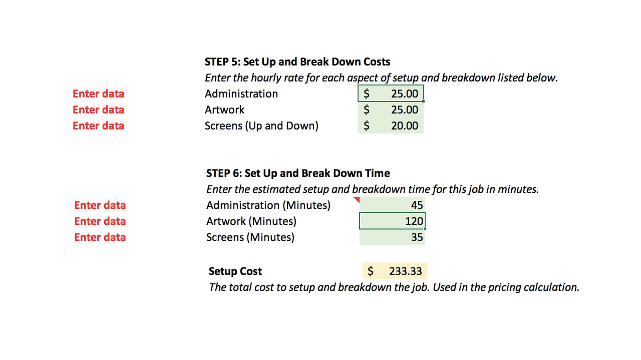 T-Shirt Cafe Pricing Guide  Tshirt business, Screen printing business,  Vinyl shirts pricing chart