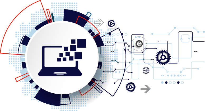 technology logistics