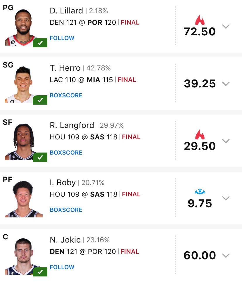 draftkings nba