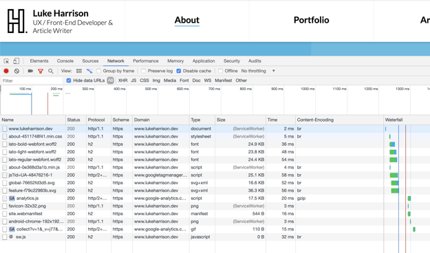 front-end performance