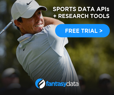 DraftKings Promo Code: Boost Scottie Scheffler, Rory McIlroy to 30-1 at the  FedEx St Jude