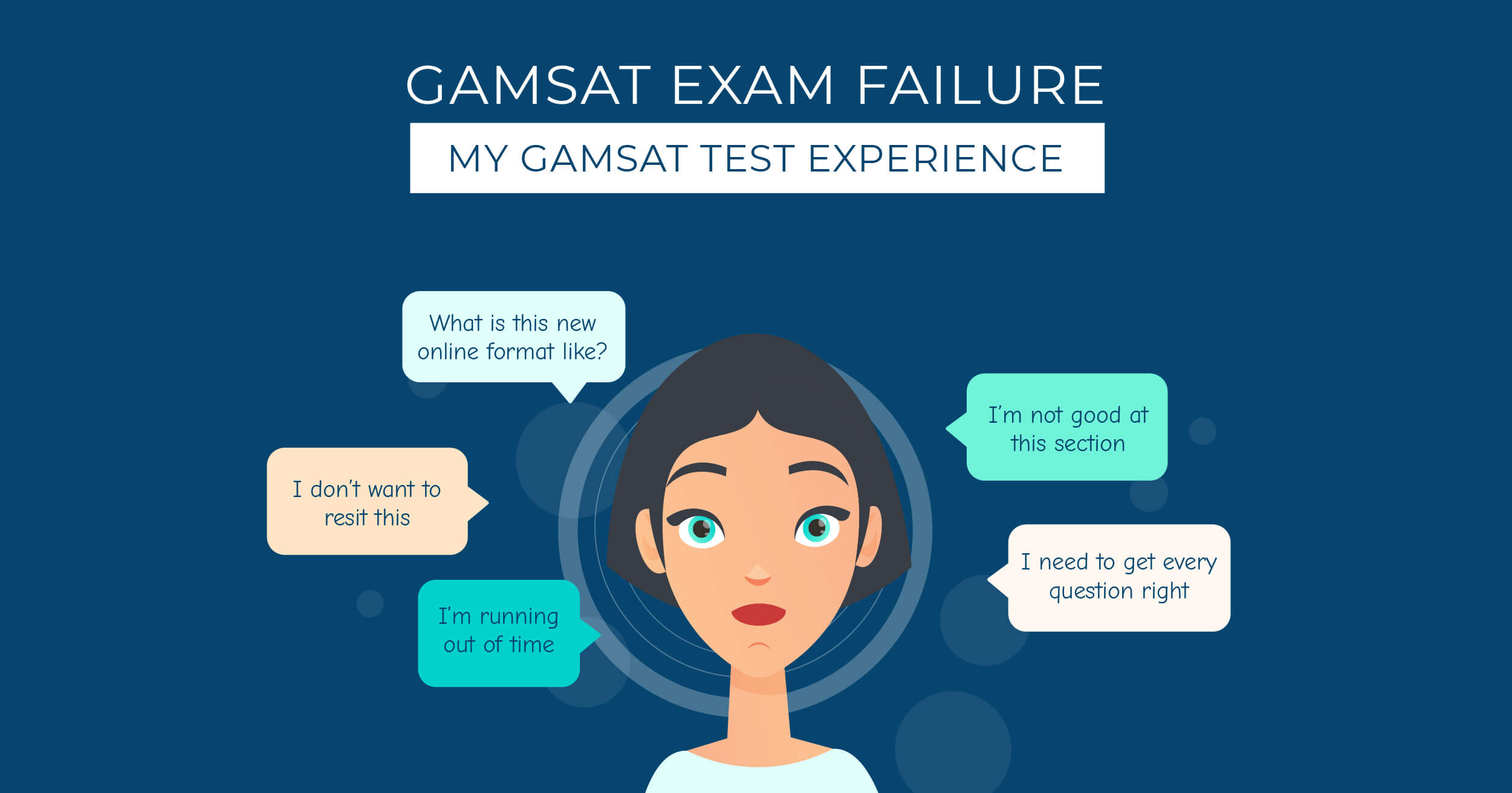 Failing Badly at The GAMSAT My GAMSAT Exam Experience Fraser