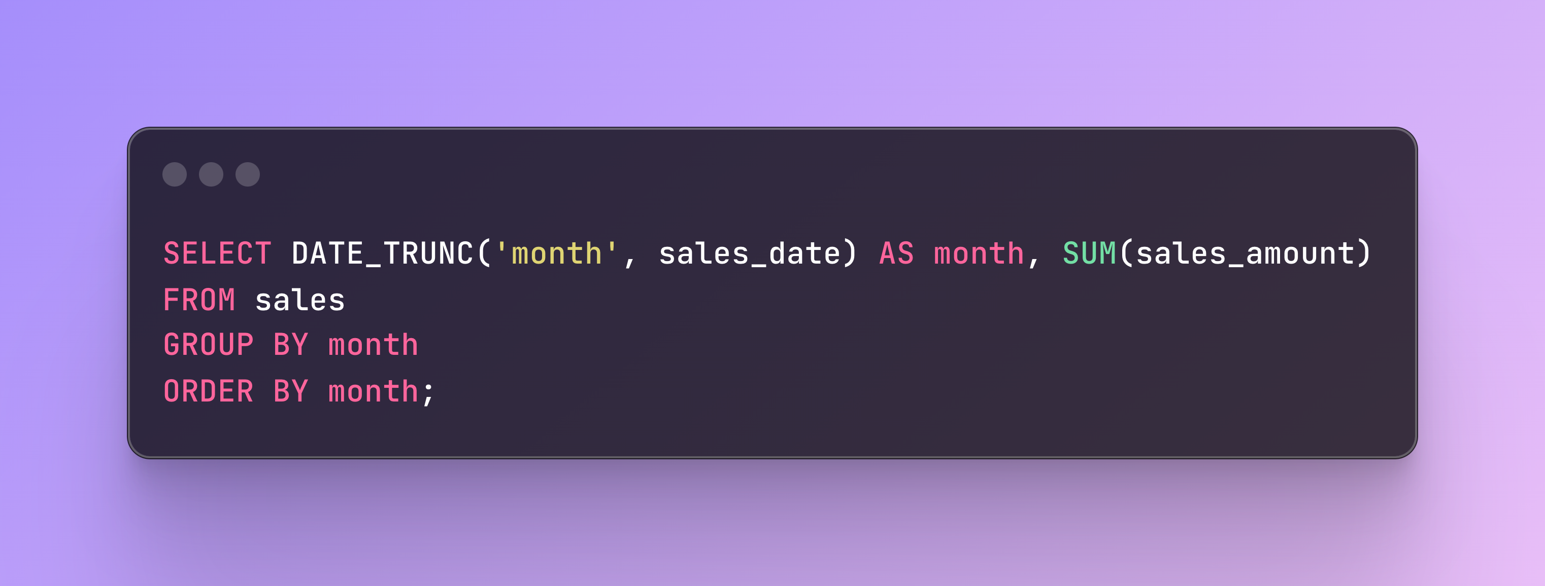 sales_by_month.webp