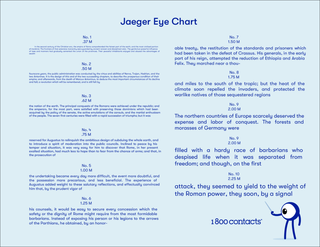 eye-exam-charts-eye-society-1-800-contacts