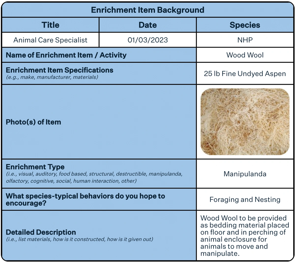 An example of our enrichment approval process. Wood wool nesting material was submitted for approval with the intention of targeting the natural macaque behavior of resting.