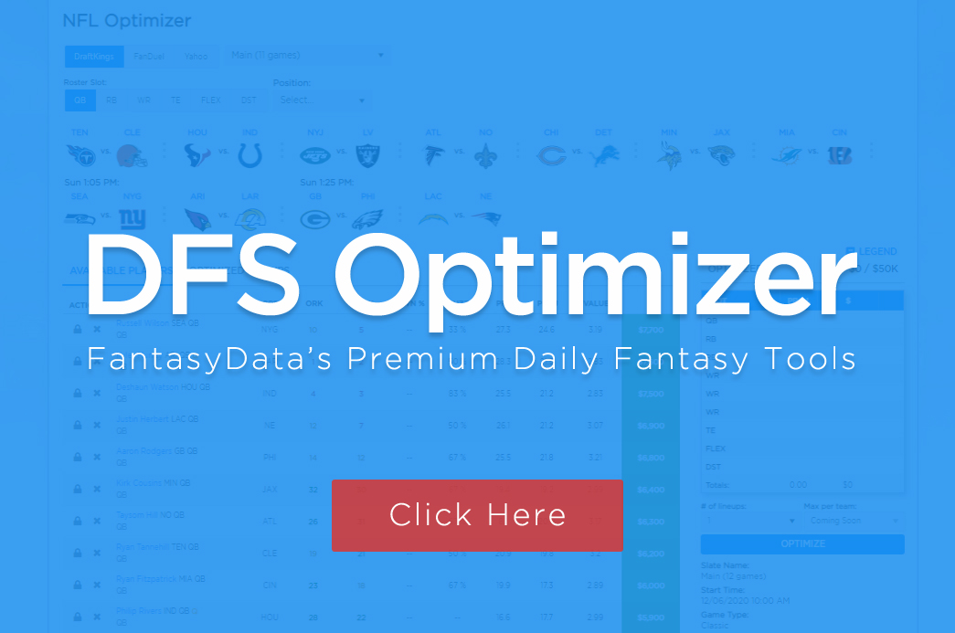 FantasyData DFS Optimizer.jpg