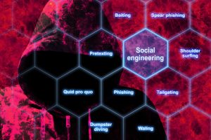 social engineering word graphic