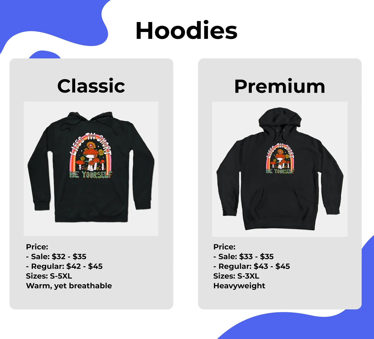 P vs C Hoodies.webp