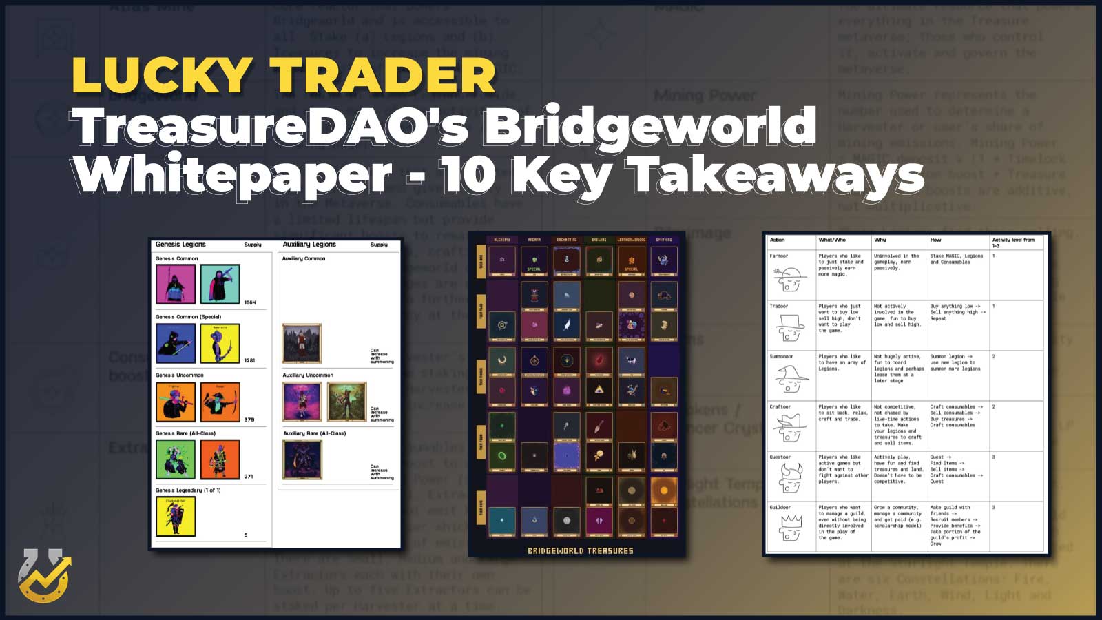 10 Key Takeaways From TreasureDAO's Bridgeworld Whitepaper