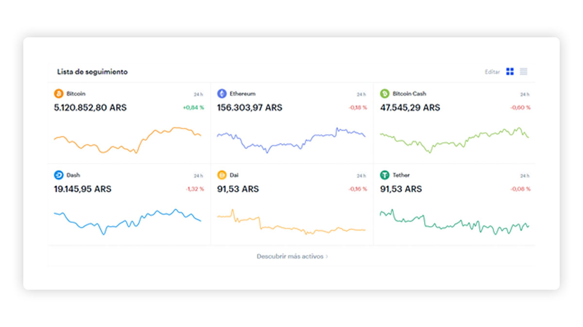 Coinbase summary of assets in Portflio tab