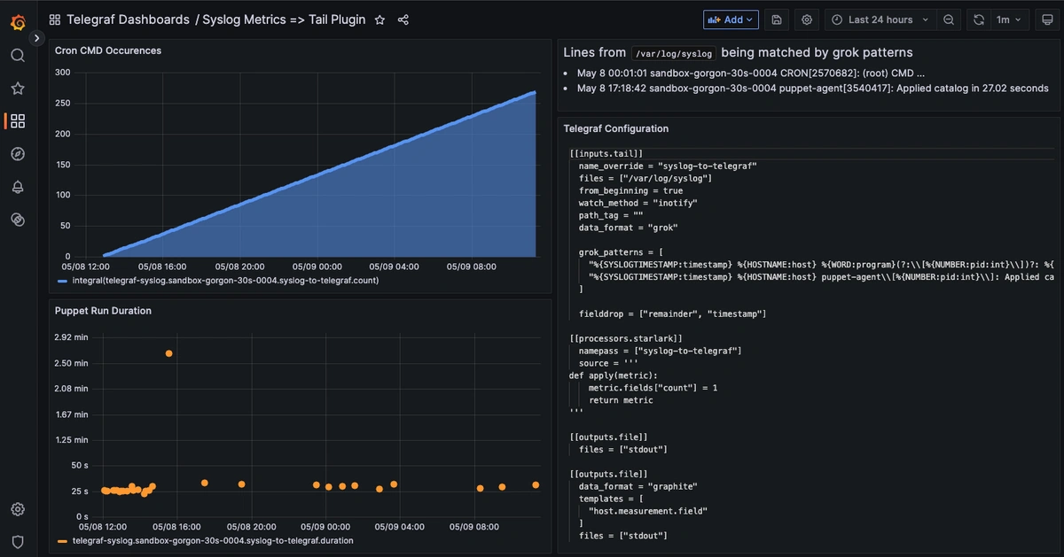 Transforming Logs into Metrics: Building an Open-Source Pipeline with Telegraf (Part 2) - 2