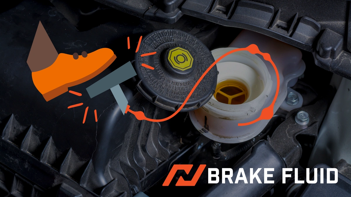 Brake fluid: why it's vital for your vehicle's braking system